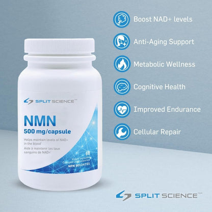 Canadian-Made Highly Purified Split Science NMN30000 | NAD+ Booster | Ultra High Potency 500 mg per Capsule | 60 Easy-to-swallow Capsules | Enhanced Energy and Endurance, Cellular Support, Cognitive Health | Vegan Capsules
