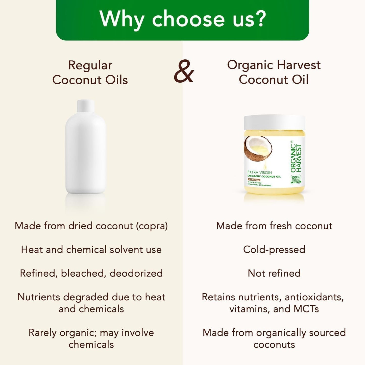 Organic Ha.rvest Extra Virgin Organic Coconut Oil: 100% Pure | For Hair & Skin, Coconut Virgin Oil for Baby Massage, 100% American Certified Organic, Paraben & Sulphate-free, 200ml