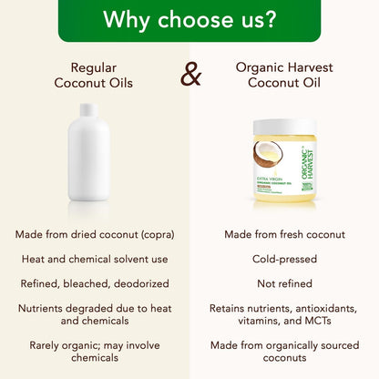Organic Ha.rvest Extra Virgin Organic Coconut Oil: 100% Pure | For Hair & Skin, Coconut Virgin Oil for Baby Massage, 100% American Certified Organic, Paraben & Sulphate-free, 200ml