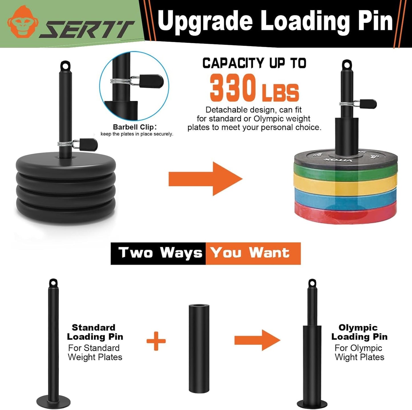 SERTT LAT and Lift Pulley System Gym, Upgraded DIY Fitness Pulley Cable Machine Attachment for Triceps Pull Downs, Biceps Curl, Forearm, Shoulder - Home Gym Exercise Pulley System Equipment