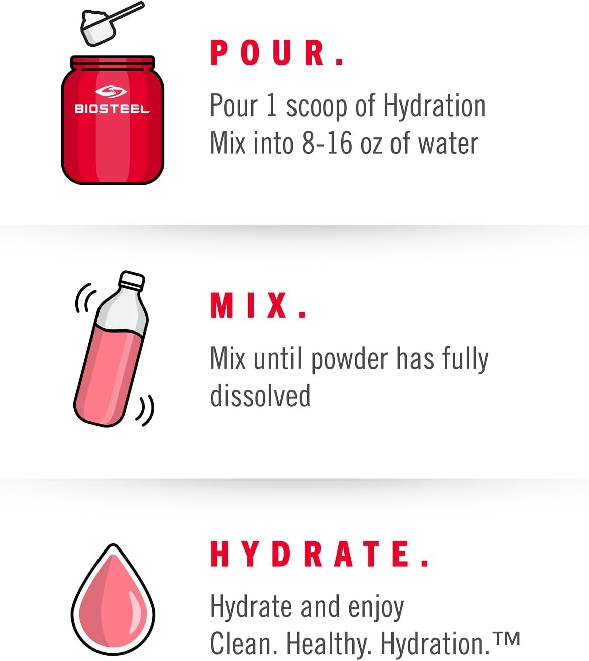 BioSteel Hydration Mix, Great Tasting Hydration with Zero Sugar, and No Artificial Flavours or Preservatives, Mixed Berry Flavour, 100 Servings per Tub