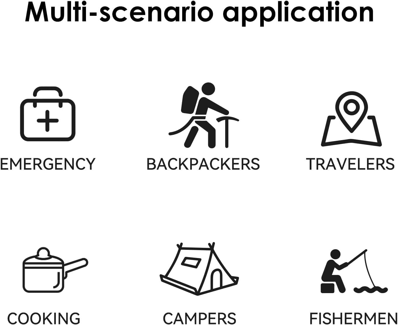 2pcs Water Filter St Emergency Portable System for Camping Hiking Travel