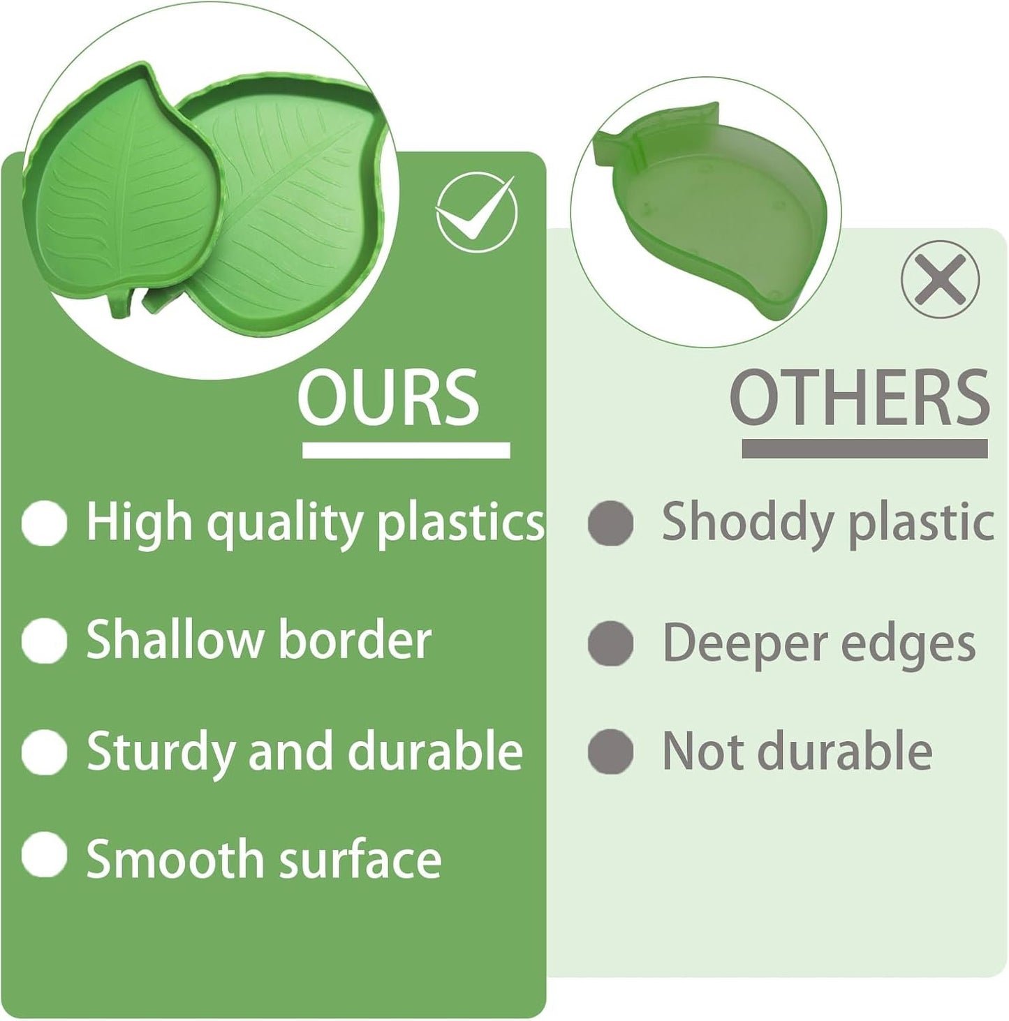 2 Pcs Reptile Leaf Food Water Dish Bowl,Food Feeding Plate Reptile Accessories for Turtles, Geckos, Lizards, Hamsters, Snakes, Spiders, Frogs, Chameleons and Other Reptiles (Large and Small)