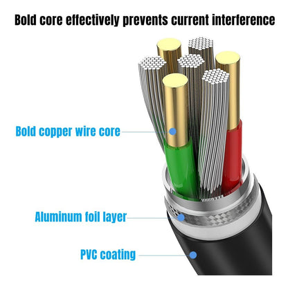 IOSSIOPPIA Displayport (DP) to VGA Conversion Cable DP to VGA Male Connection Adapter Cable 1080P high-Definition Conversion Gold-Plated Plug and Play Monitor, Desktop, Laptop (1.8M/5.9 feet)