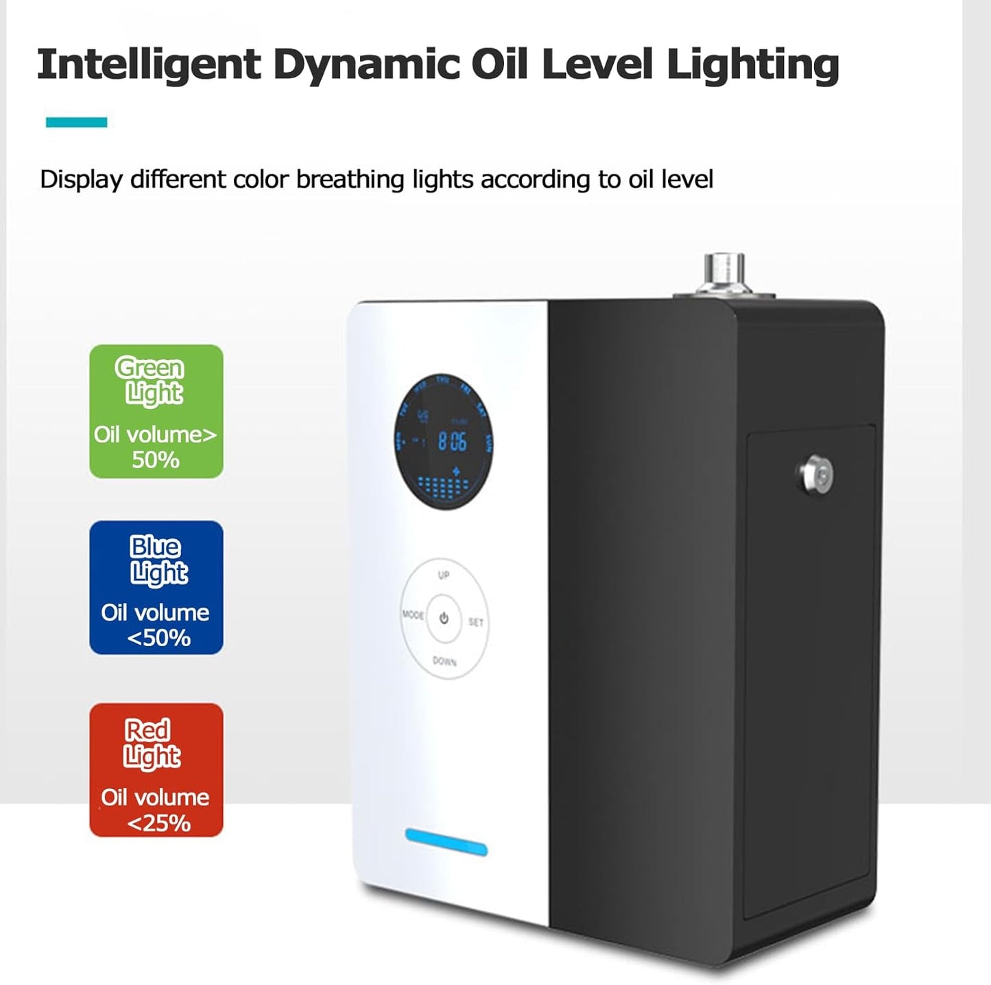 Smart Scent Air Machine for Home, 800Ml Hotel Collection Diffuser Touch and App Control Cover Up to 3000M³ Air Diffusers 24H Timing 5 Working Modes Aromatherapy Diffuser for Home, Hotel, Office, Spa