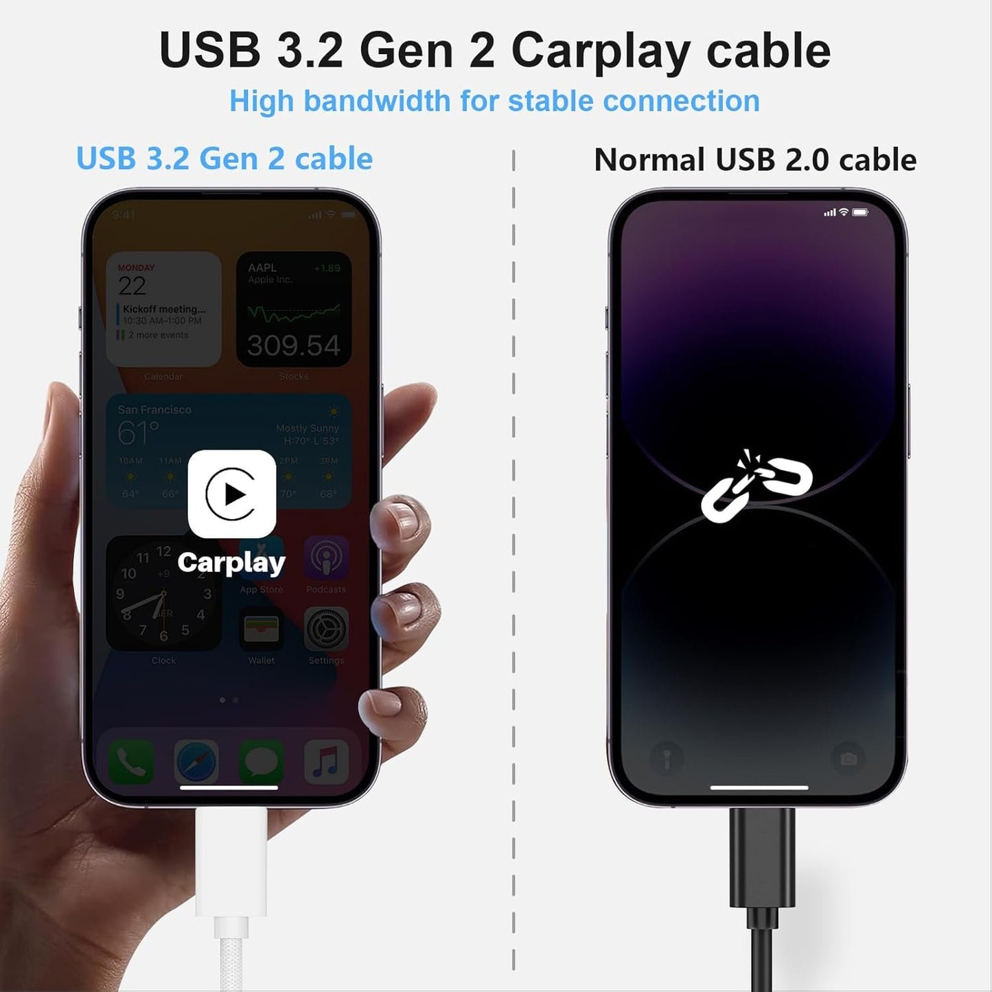 Car Carplay Woven Cable for iPhone 16 15 3.3FT USB A to USB C 3.2 Gen 2 Carplay Adapter Wire for iPhone 16 15 Pro Max, iPad Pro/Air, Samsung Galaxy S25/S24/S23/S22/S21 Google Pixel, Car Charger Cable