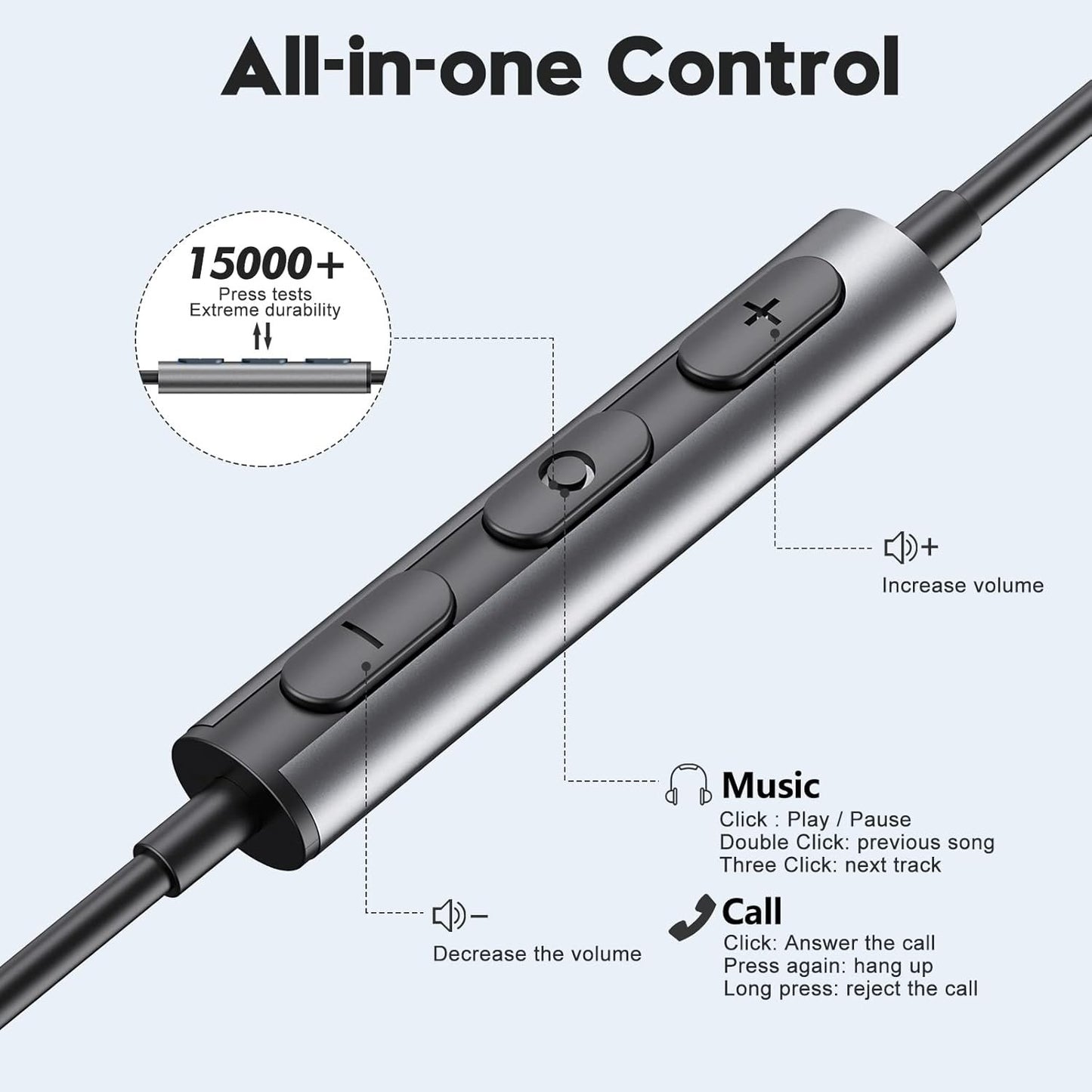 Headphones Wired, In-Ear Wired Earphones Earbuds, Half in Ear Headphones 3.5mm Jack, Wired Headphones with Microphone and Volume Control for iPhone, Samsung, Android, iPad,MP3,Most 3.5mm Audio Devices