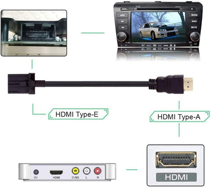 QMQJIA Automotive Entertainment Systems Cable 19Pin to 19Pin Male Converter Cord Dedicated Cable for Car Gaming Streaming
