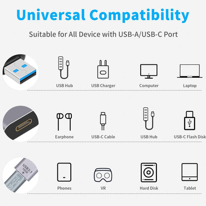 Poyiccot USB C Female to USB Male Adapter (2-Pack), 3.1 USB A to C Adapter OTG Converter Support Bi-Directional 10Gbps Data Sync & Charging Compatible with iPhone, MacBook Pro, Laptop