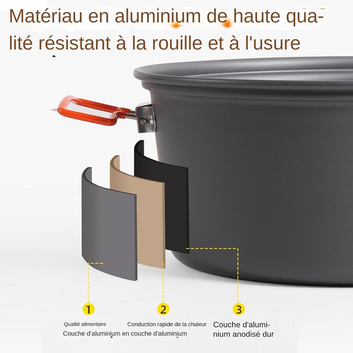 Camping Pot, Portable large Capacity Pan, Heat Resistant Lightweight Steamer, Perfect Picnic Gear 11,81 x 7,48 Inch for Backpacking, Outdoor Travel, Hiking, Boiling Meals Efficiently