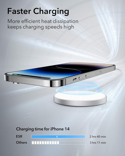 ESR for MagSafe Charger Wireless Charger for iPhone 16/15/14/13/12 Series Apple Magnetic Charging Pad for AirPods 4/3/Pro/Pro 2 Galaxy S25 Series with Dual USB A/C Ports, Silver