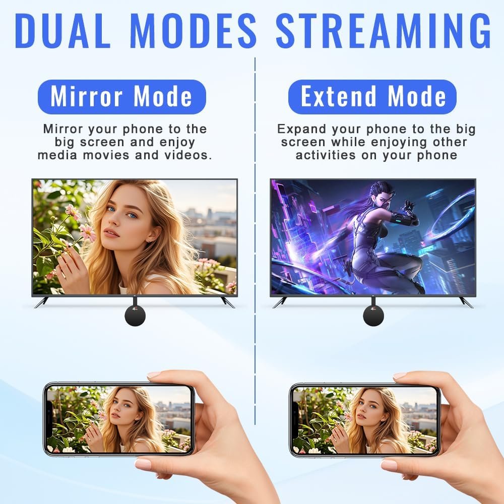 NAVESO Wireless HDMI Display Adapter, Chromecast Device for TV, 5G Miracast Dongle Wireless HDMI Display Adapter, WIFI Display Dongle Compatible with Android,I-OS,Windows,Mac,Airplay,DLNA,Projector