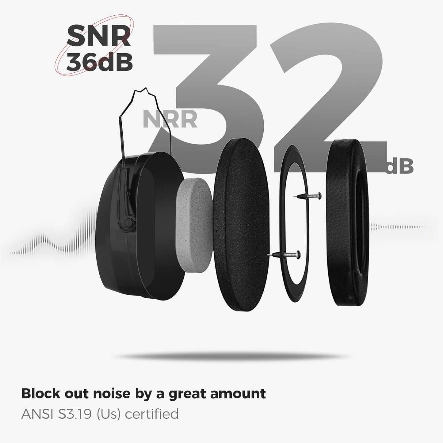 ProCase SNR 36dB Noise Reduction Safety Ear Muffs, NRR 32dB Noise Cancelling Headphones, Hearing Protection Ear Protection for Shooting Gun Range Mowing -Black
