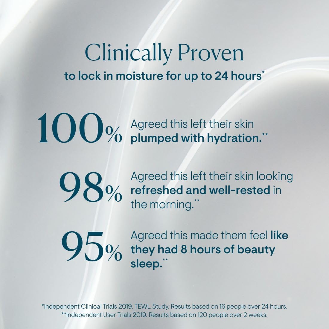Elemis Peptide4 Plumping Pillow Facial by Elemis for Unisex - 1.7 oz Mask, 50.28 millilitre