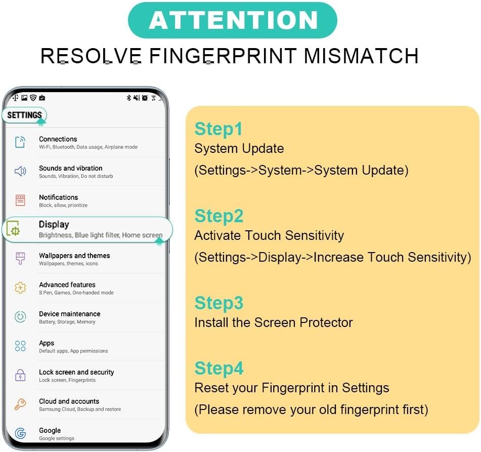 Ibywind 2 Screen Protector for Samsung Galaxy S20 5G 6.2"+1 Camera Len Protector+1 Back Film,Flexible TPU Film,HD Clear,Case Friendly,Bubble Free,Easy Install,Fingerprint Compatible