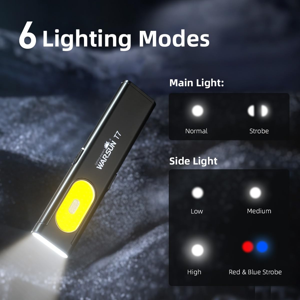 WARSUN Compact Multi-Mode Pocket LED Flashlight - 675LM, USB-C Rechargeable, IPX4, Dual Material, Red/Blue Strobe, for Everyday Carry & Travel (2 Pack)