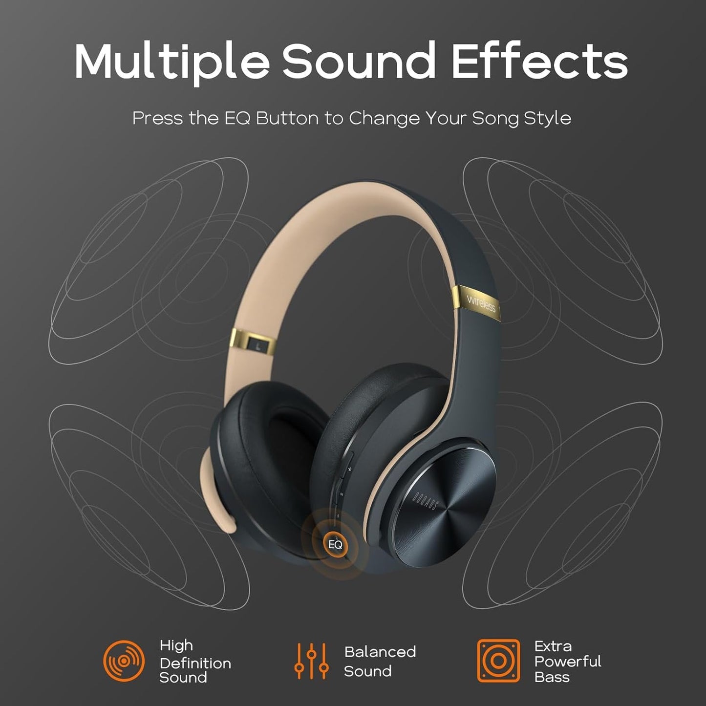 DOQAUS Bluetooth Headphones, [90 Hrs Playtime] Headphones Bluetooth Wireless with 3 EQ Modes, Hi-Fi Stereo Wireless Headset with Microphone and Comfortable Earpads for iPhone/PC/Travel (Shadow Gray)