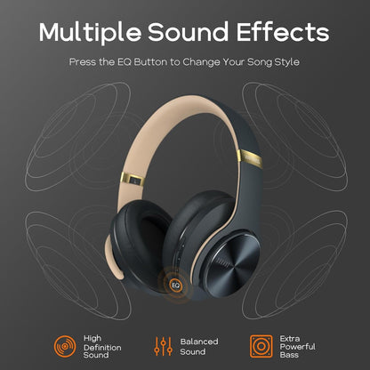 DOQAUS Bluetooth Headphones, [90 Hrs Playtime] Headphones Bluetooth Wireless with 3 EQ Modes, Hi-Fi Stereo Wireless Headset with Microphone and Comfortable Earpads for iPhone/PC/Travel (Shadow Gray)