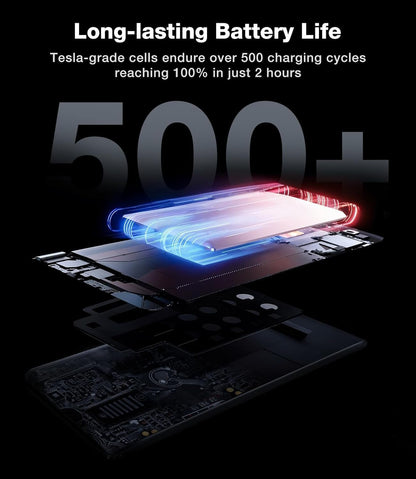 TORRAS MiniMag Power Bank,Ultra-Slim 10,000mAh Magnetic Wireless Portable Charger, 22.5W Fast Charging Battery Pack with USB-C Cable Designed for iPhone 16 Pro Max/16 Pro/16/15/14/13/12, Glacier Gray