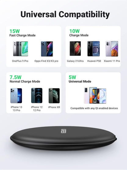UGREEN 80537 Wireless Charger Pad