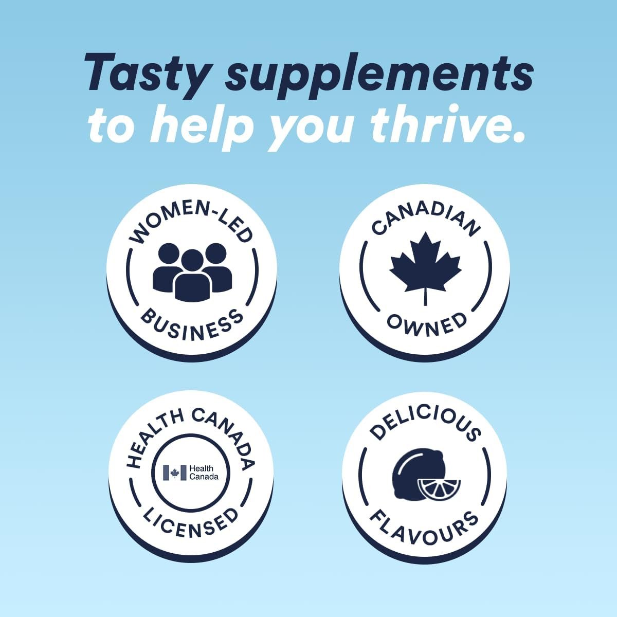 Cira Reds Superfood Powder - Antioxidants and Digestive Enzymes w/Acai Berry for Nitric Oxide, Increased Energy, Immunity, & Gut Health - 30 Servings, Aloha Punch