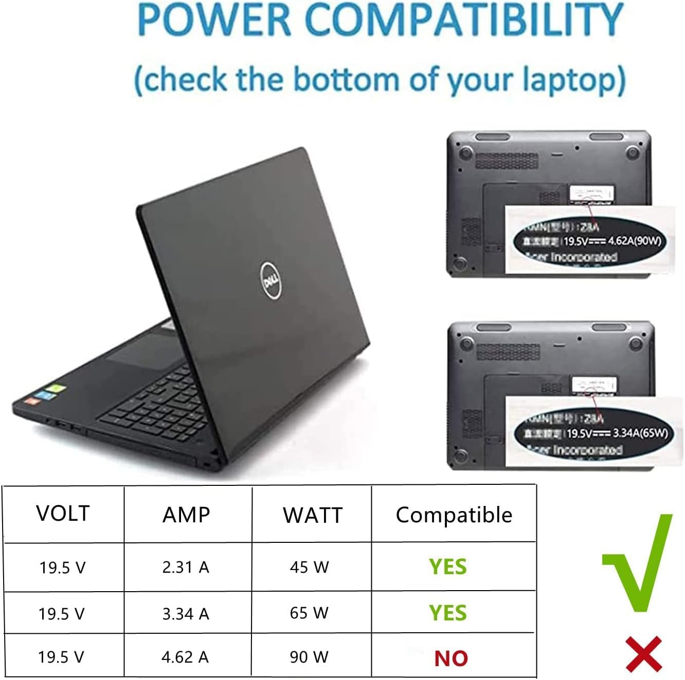 GTGUGR Laptop Charger Power Supply AC Adapter for Dell 19.5V 3.34A 65W 45W Inspiron 11-3000 15-5000 13-5000 13-7000 14-3000 14-5000 15-3000 15-7000 17-5000 17-7000 XPS 11 12 13 Computer Power Supply