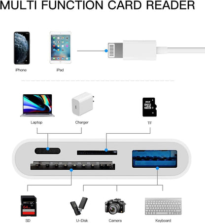 SD Card Reader for iPhone 14 13 Lightning to USB Micro TF Charger Cable Dongle OTG Adapter for Apple Camera Mouse Keyboard Memory Viewer Flash Drive Stick Cord Converter Photo Photography Accessories