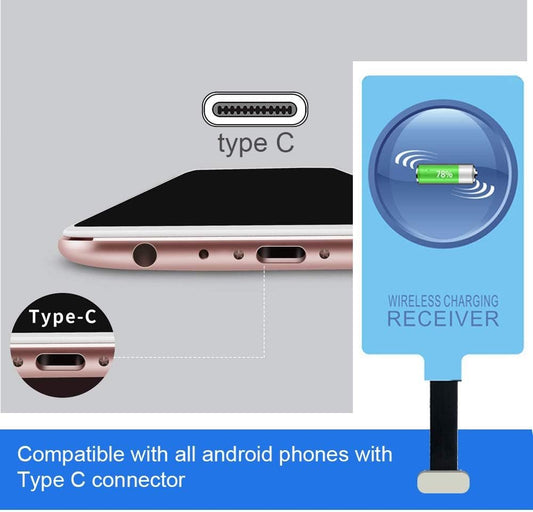 IVY QI Wireless Charging Receiver Adapter with Fast&Smart Microchip Technology for Samsung Galaxy A15 A55 A35 A25 A54 A14 A34 A24 A04 A13 A23 A33 A53 A12 A22 A32 A42 A52 A03S A05 A05S A72 Type-C