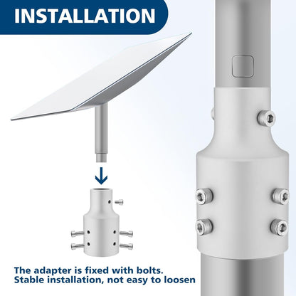 Starlink Pipe Adapter，Designed for Starlink Second-Gen Antenna, Mast Reducer Pipe Adapter, Suitable for TV Mast and Satellite Mast (2.5 Inch)