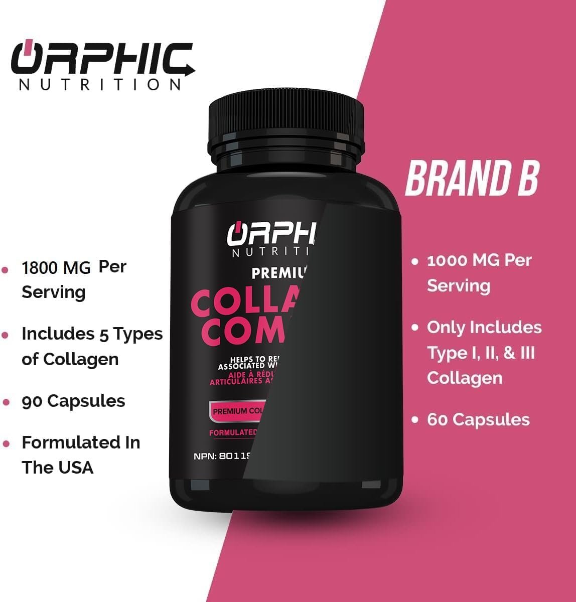 ORPHIC NUTRITION Premium Collagen Peptides Capsules 1800mg - Types I, II, III, V, X - Supports Digestive Health* - Helps Maintain Strong Joints, Tendons, Ligaments and Muscles* - 90 Caps