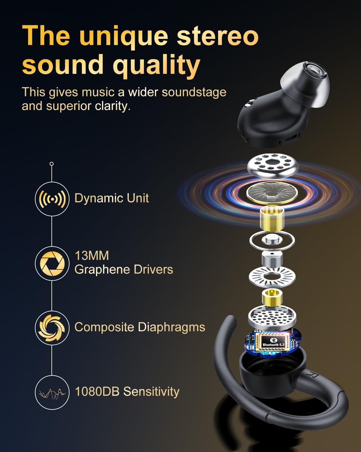 Wireless Earbuds, Bluetooth 5.3 Headphones, New Wireless Earphones HiFi Stereo Sound with 4 ENC Mic, IP7, Sport Bluetooth Earbuds in Ear EarHooks for Running, 48H Dual LED Display Ear Buds, Deep Black