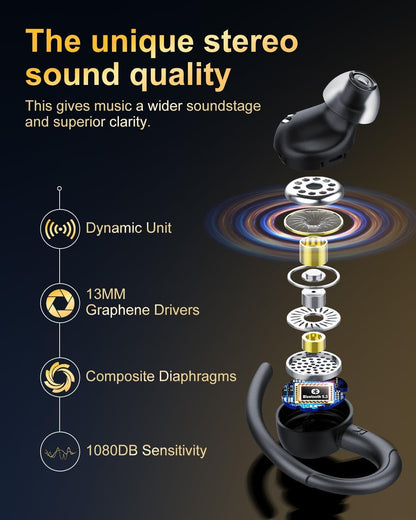 Wireless Earbuds, Bluetooth 5.3 Headphones, New Wireless Earphones HiFi Stereo Sound with 4 ENC Mic, IP7, Sport Bluetooth Earbuds in Ear EarHooks for Running, 48H Dual LED Display Ear Buds, Deep Black