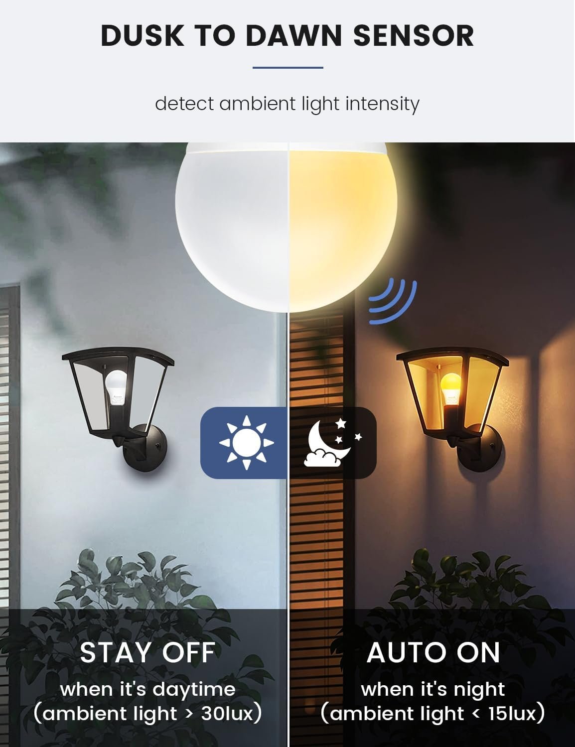 MikeWin Dusk to Dawn Light Bulbs Outdoor, Sensor A19 LED Light Bulb, 13W (100W Equivalent), 1000lm, Auto On/Off Photocell Automatic for Outdoor Lighting, for Porch Garage Yard, 3000K Warm White, 4Pack