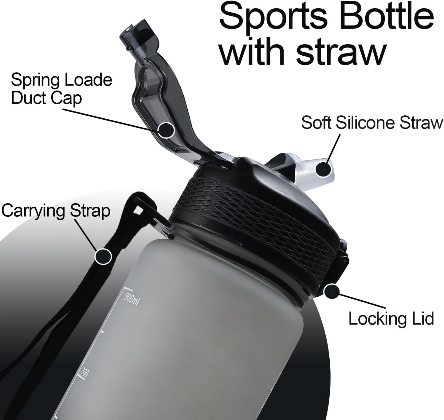 AOOABO TECH Motivational Water Bottle 1 Litre with Straw with Time Marker Leak Proof Tritan BPA Free Fitness School Gym Outdoor Sports (Black+Grey)