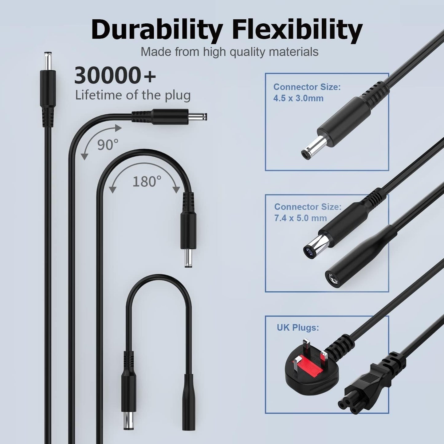 65W AC Adapter Laptop Charger Replacement for Dell Latitude E6420 E6430 E6430s E6430U E6440 E6500 E6510 E6520 E6530 E6540 E7240 E7250 E7440 E7450 LA65NM130 HA65NM130 Power Supply Cord Plug