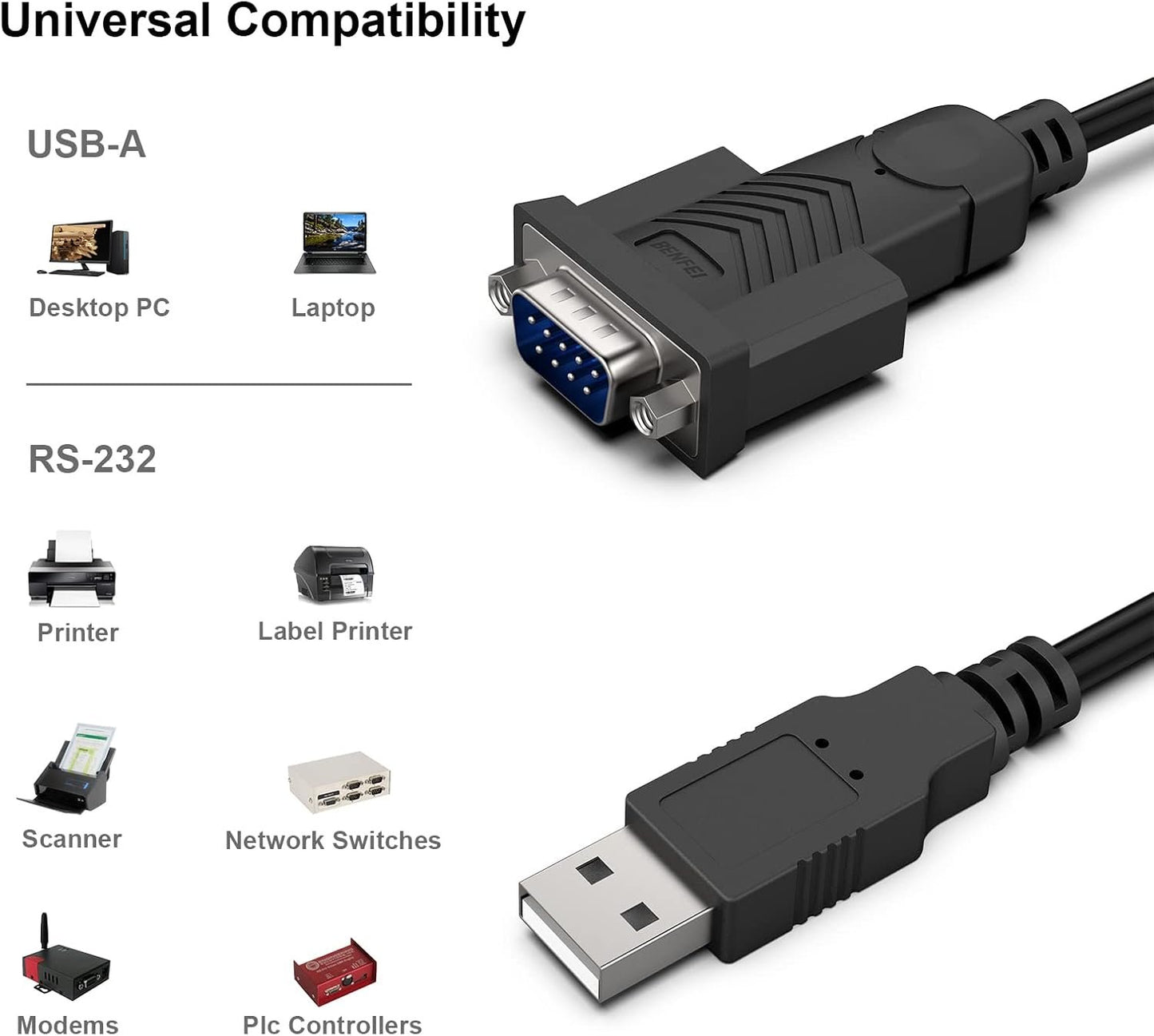 BENFEI USB to Serial Adapter, 6 Feet USB to RS-232 Male (9-pin) DB9 Serial Cable, Prolific Chipset, Windows 11/10/8.1/8/7, Mac OS X 10.6 and Above (NOT VGA)