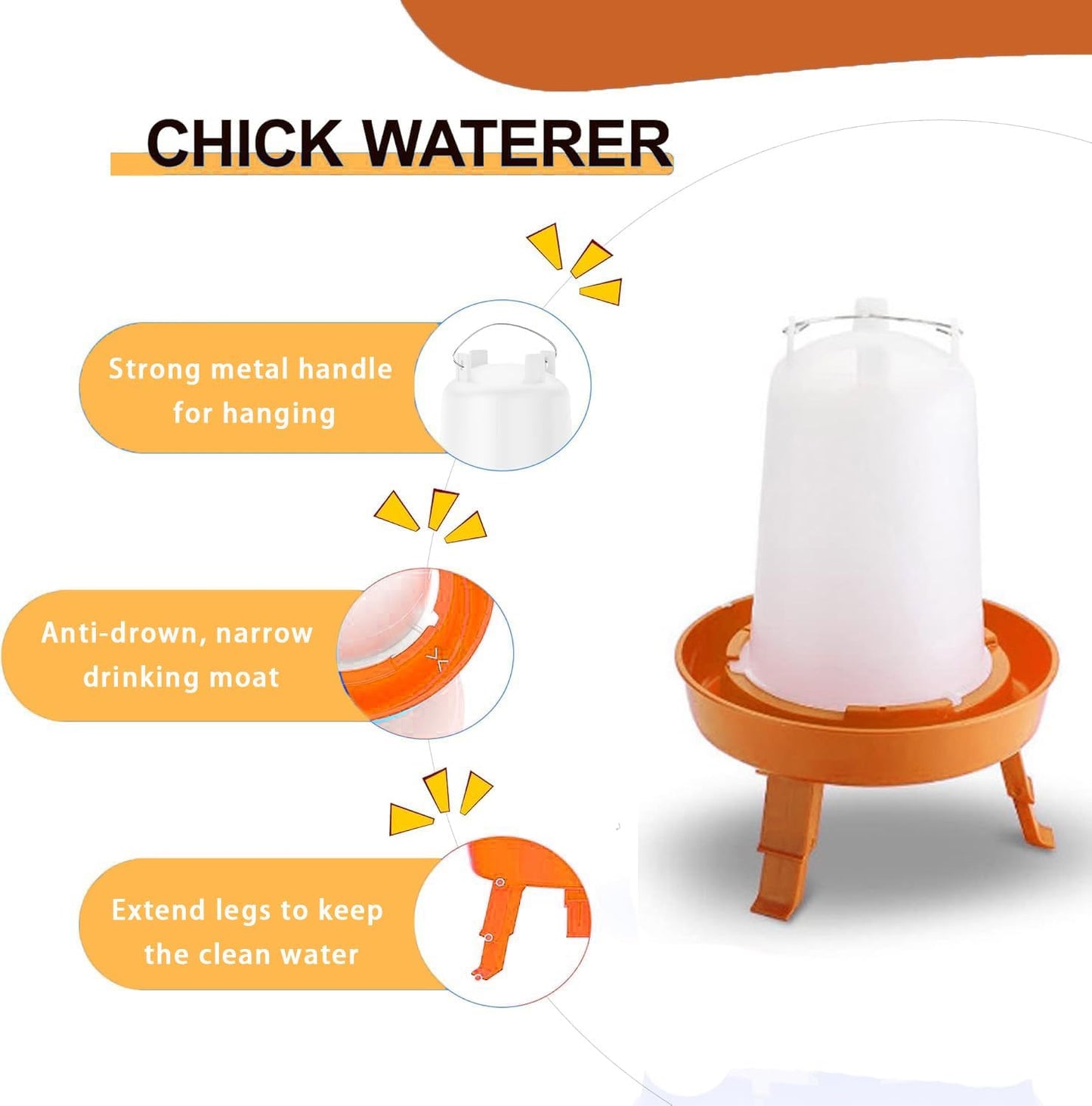 Chicken Feeder and Waterer Kit - 1L Chicken Feeder and 1.5L Chicken Waterer | Chicken Feeder and Hanging Chicken Waterer | Duck Feeder, Quail Feeder, Chicken Starter Kit