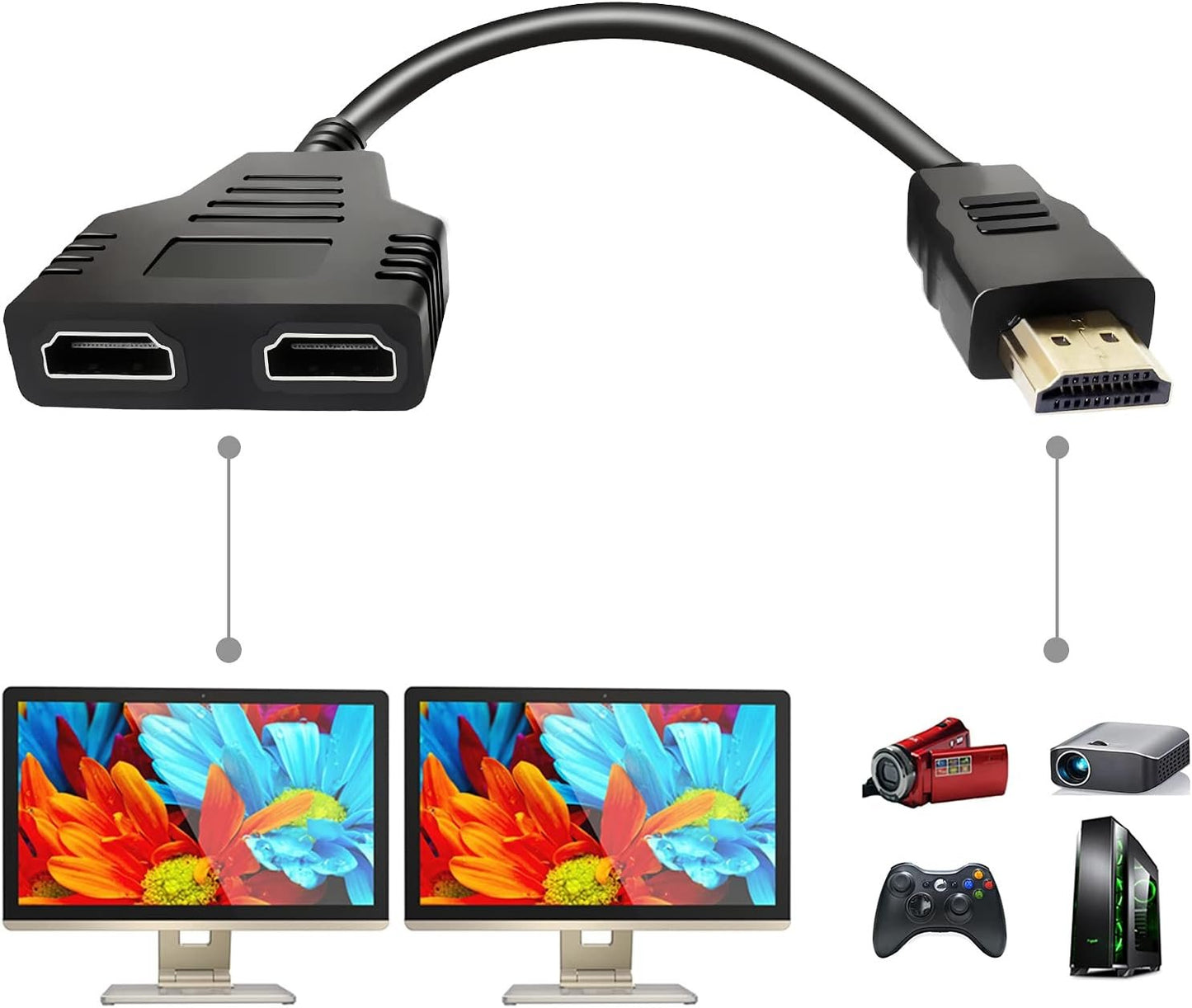 HDMI Cable 1080P Male to Dual HDMI Female, HDMI Splitter for Dual Monitors, Multimedia Interface Adapter 1 to 2 Way for HDMI HD, LED, LCD, TV