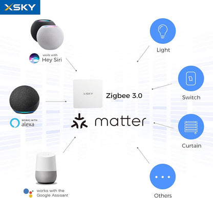 Xsky Smart Recessed Lighting 6 inch 4 Pack, Matter Bridge Include, Matter Light, Zigbee 3.0 RGBCW Color Changing, 13W 1100LM Smart Downlight, Compatible with Alexa/Google Assistant/Siri