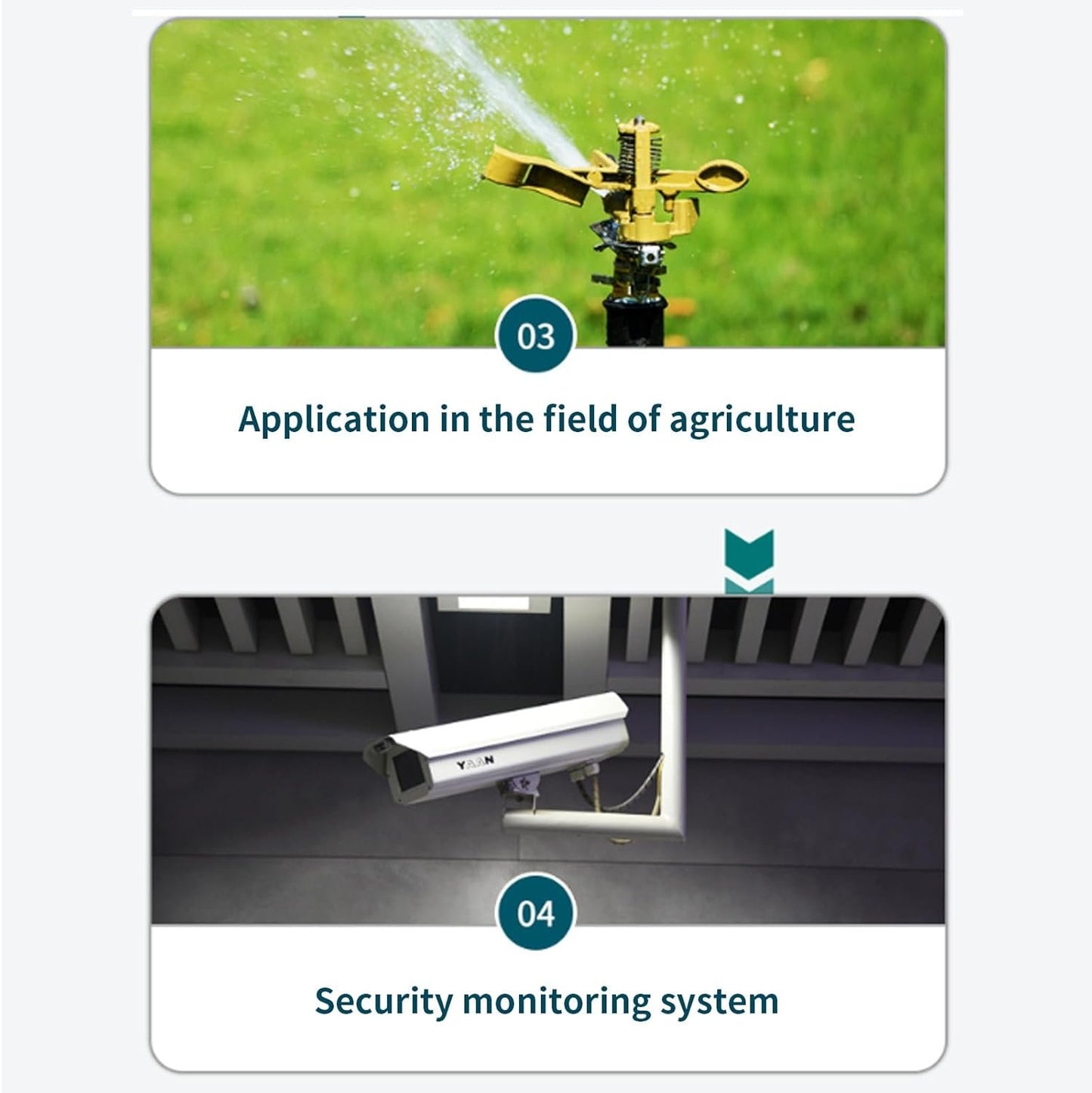 Practical 2 Channel Remote Controllers Systems with Receiver and Transmitters for Home Automation Daily Use