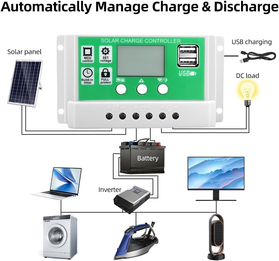 YUNFANG 20 Watt 12 Volt Solar Panel Kit Monocrystalline Solar Panel + 10A PWM Charge Controller + Battery Clips 22% High-Efficiency for RV Boats Trailer Off-Grid System Green 10A Controller