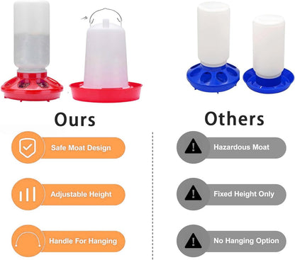 1L Chick Feeder, 1.5L Chicken Waterer - No Leakage Chick Feeder and Waterer Kit, Hanging Baby Chick Waterer, Durable Chicken Water Feeder, Chicken Feeder and Waterer Set, Poultry Waterer