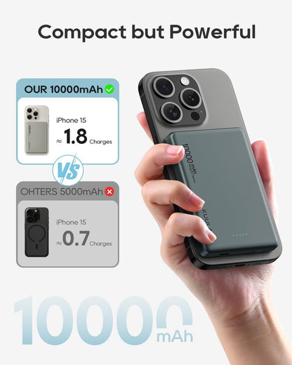 Kuulaa Magsafe Power Bank 10000mAh 20W Fast Charging Portable Charger, Magnetic Battery Pack Compatible with iPhone 16/15/14/13/12 Serie - Grey