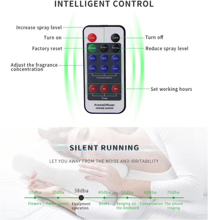 Essential Oil Diffuser, 120ml Smart Remote Control Scent Air Machine Adjustable Time and Fragrance Cylindrical Aromatherapy Diffuser with 200m3 Cover Range for Home Hotel (Black)