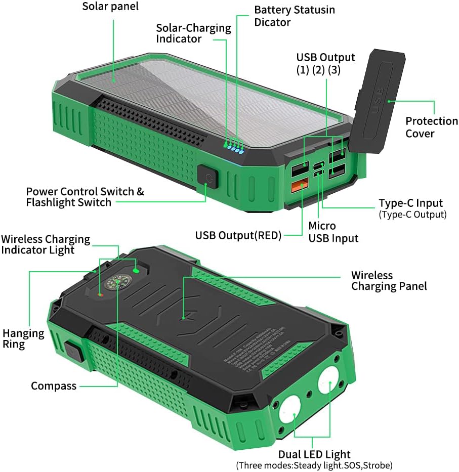 Fifilion 30000mah PD 22.5W Fast Charging & QI 15W Wireless Charging Solar Power Bank, Portable Charger with 6 Output & 2 Input, Dual Flashlight, IP54 Waterproof for Outdoor Hiking Camping