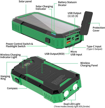 Fifilion 30000mah PD 22.5W Fast Charging & QI 15W Wireless Charging Solar Power Bank, Portable Charger with 6 Output & 2 Input, Dual Flashlight, IP54 Waterproof for Outdoor Hiking Camping