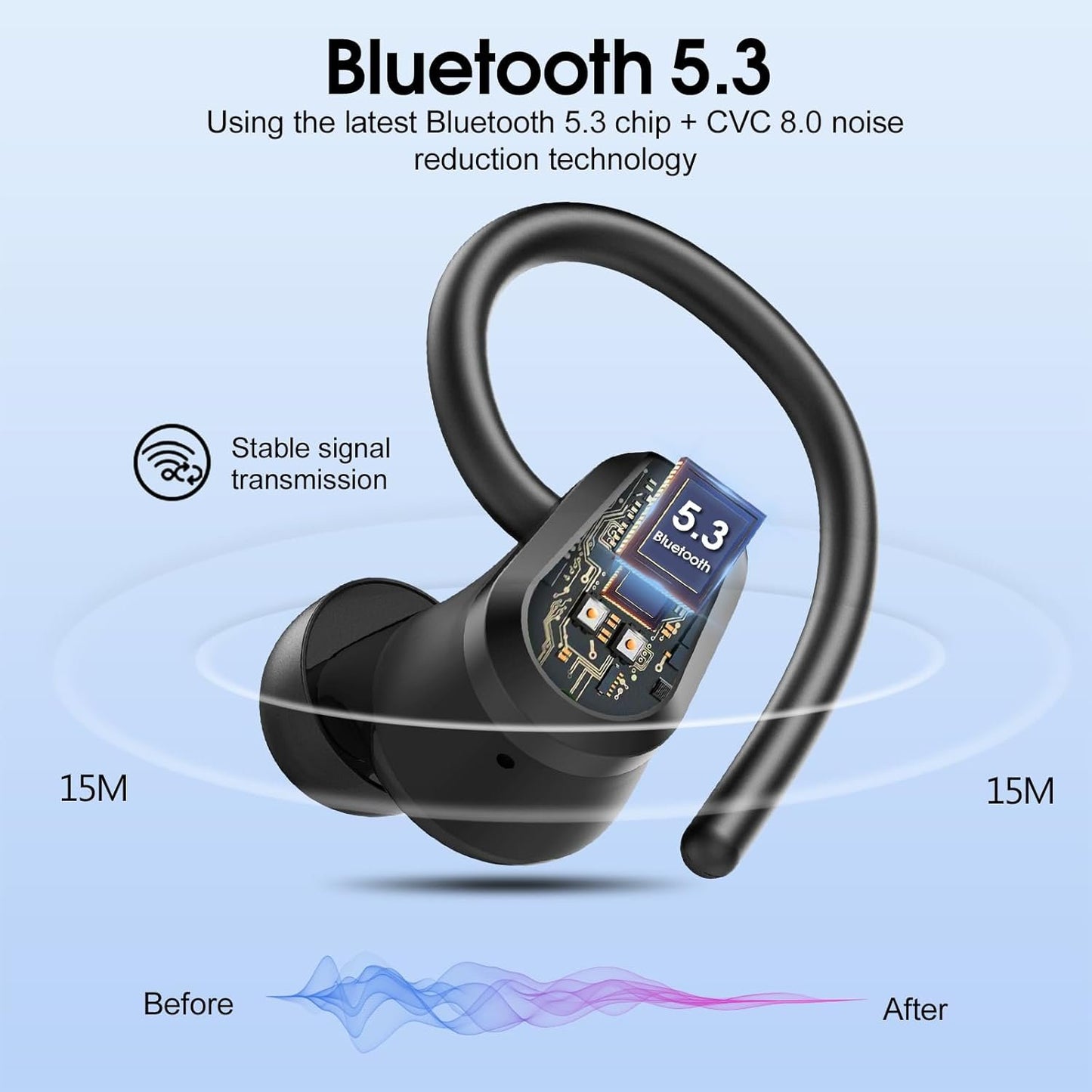 Wireless Earbuds, 50H Bluetooth 5.4 Headphones Sport, Wireless Earphones with HiFi Stereo Sound, IP7 Waterproof Bluetooth Earbuds with ENC Noise Canceling, LED Display Ear Buds for Sports/Workout