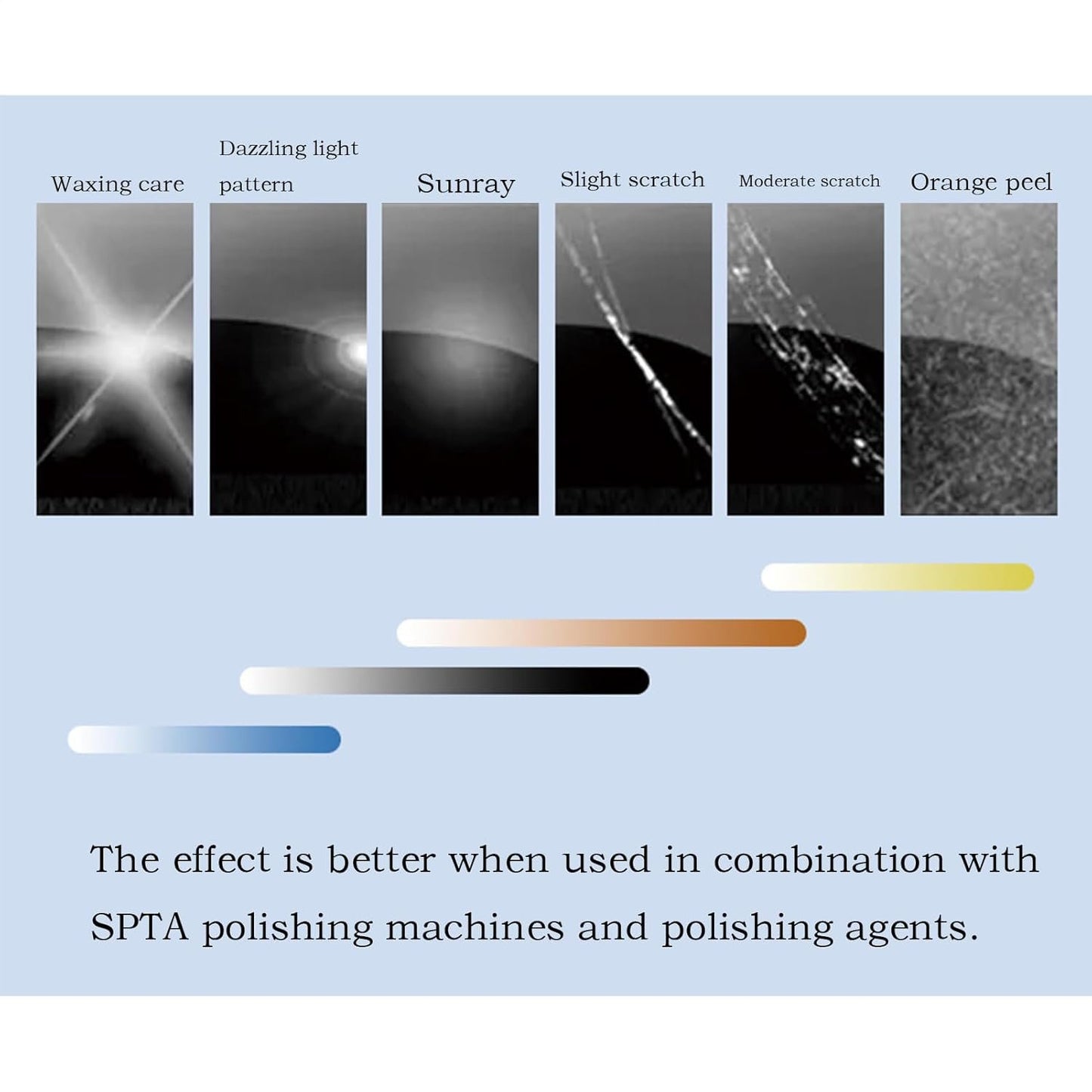 Wax Applicator Pad, Reusable Polishing Tool, Automotive Equipment for Interior, Exterior, Tire Dressing, Dashboard Cleaning, Wheel Maintenance, Car Detailing Supplies