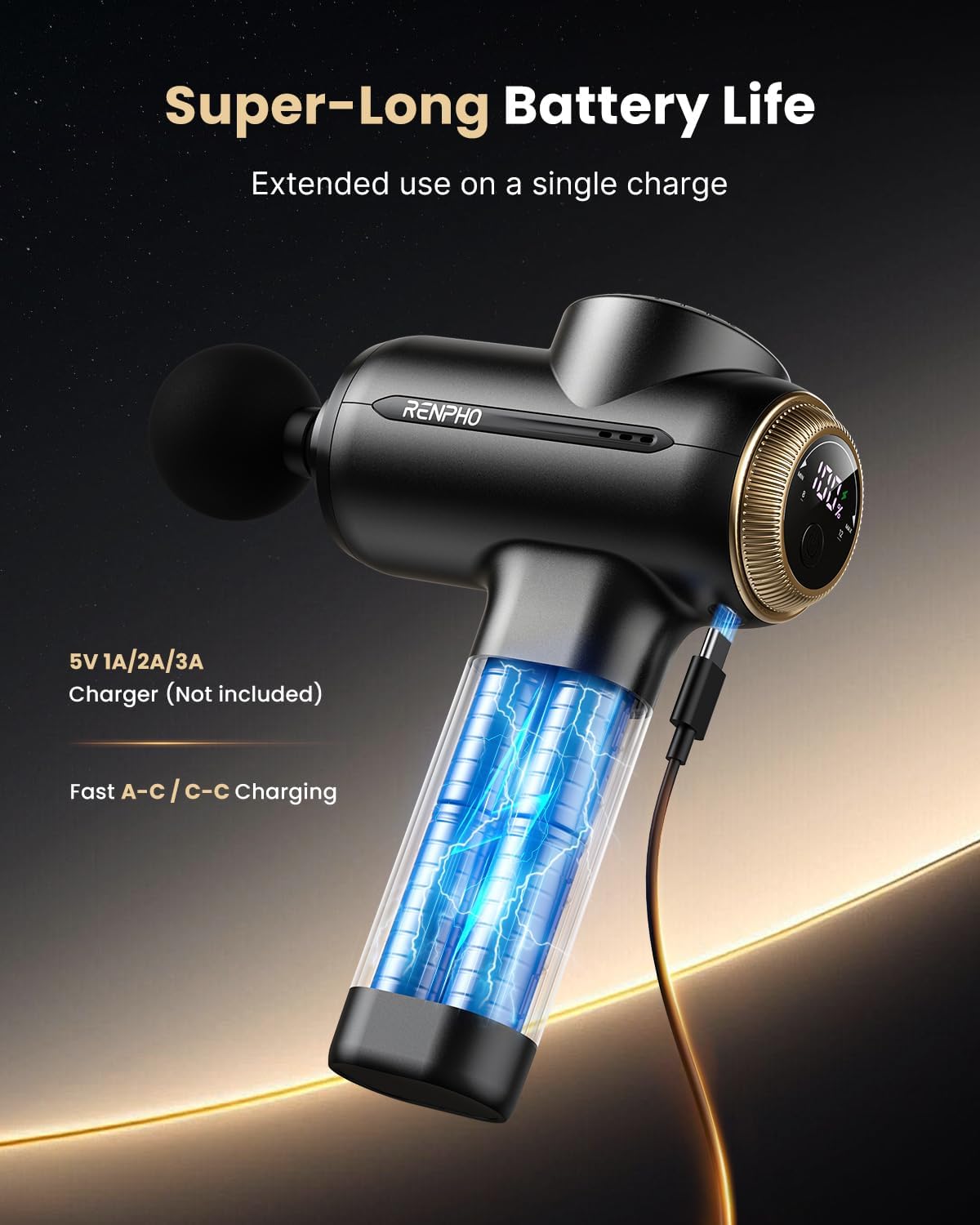 RENPHO Massage Gun with 8-12mm Adjustable Amplitude, Handheld Percussion Deep Tissue Muscle Massager with Portable Travel Case for Athletes Men Women Gifts, Active EVO