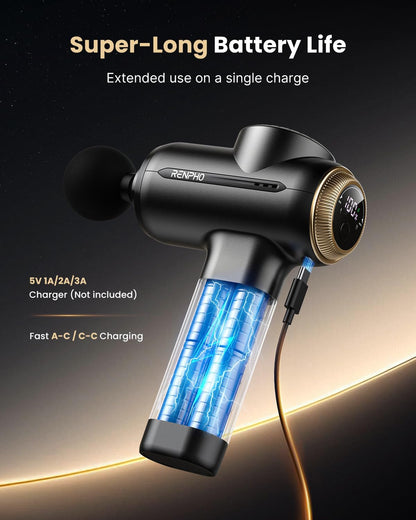 RENPHO Massage Gun with 8-12mm Adjustable Amplitude, Handheld Percussion Deep Tissue Muscle Massager with Portable Travel Case for Athletes Men Women Gifts, Active EVO